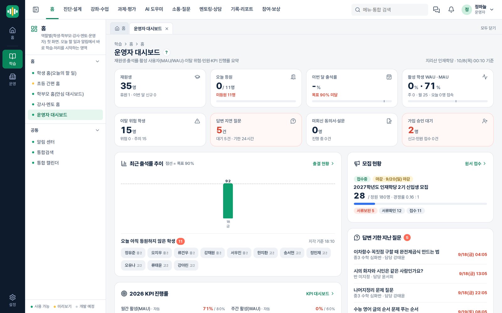 운영자 대시보드